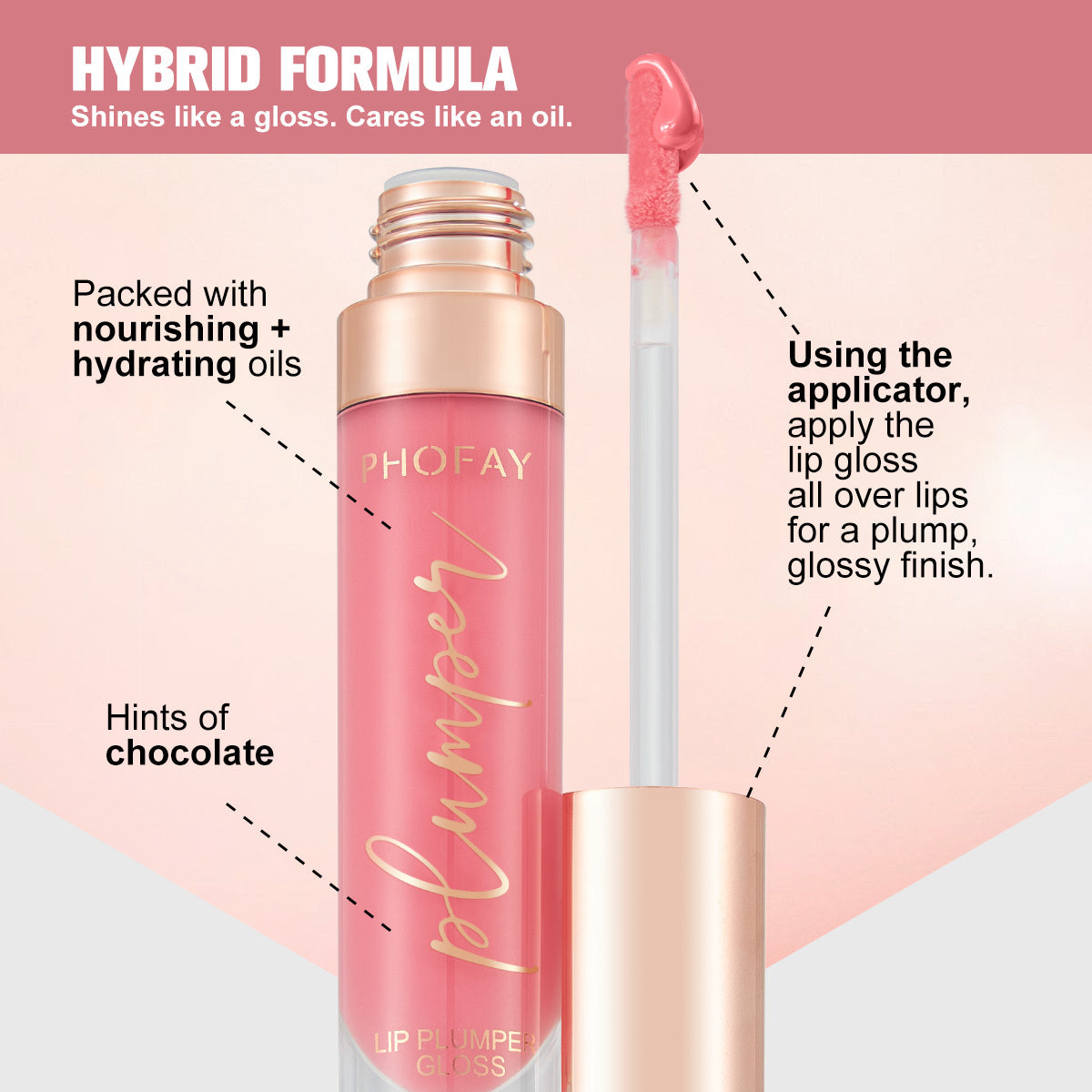Plump & Shine Lip Gloss