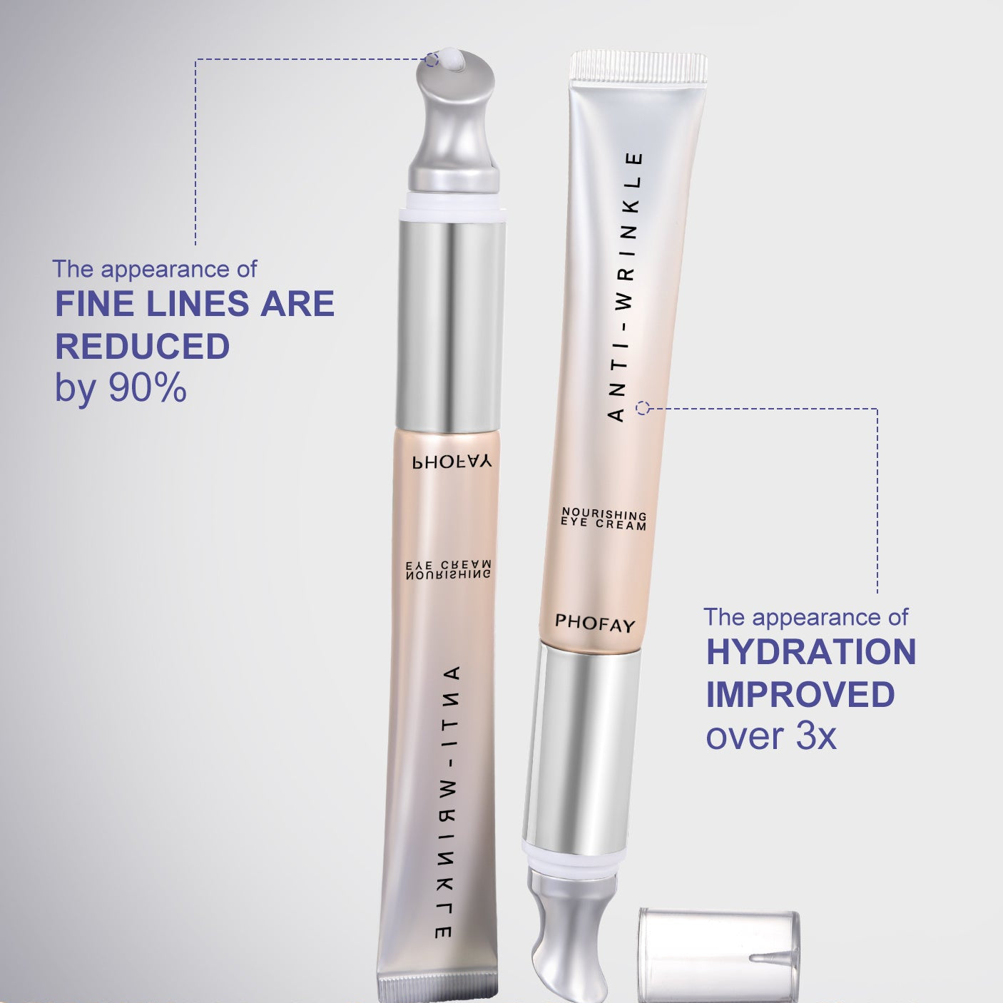 Renew & Smooth Eye Cream (Anti-wrinkle + Hydration)